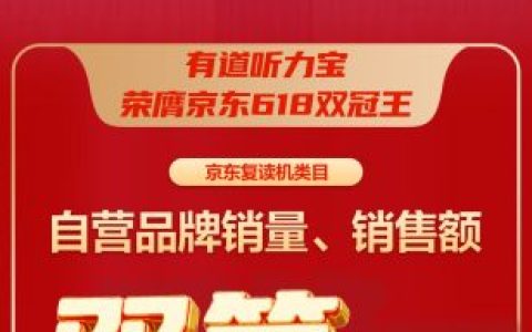 618京东最热销复读机！有道听力宝稳居复读机销量、销售额双第一